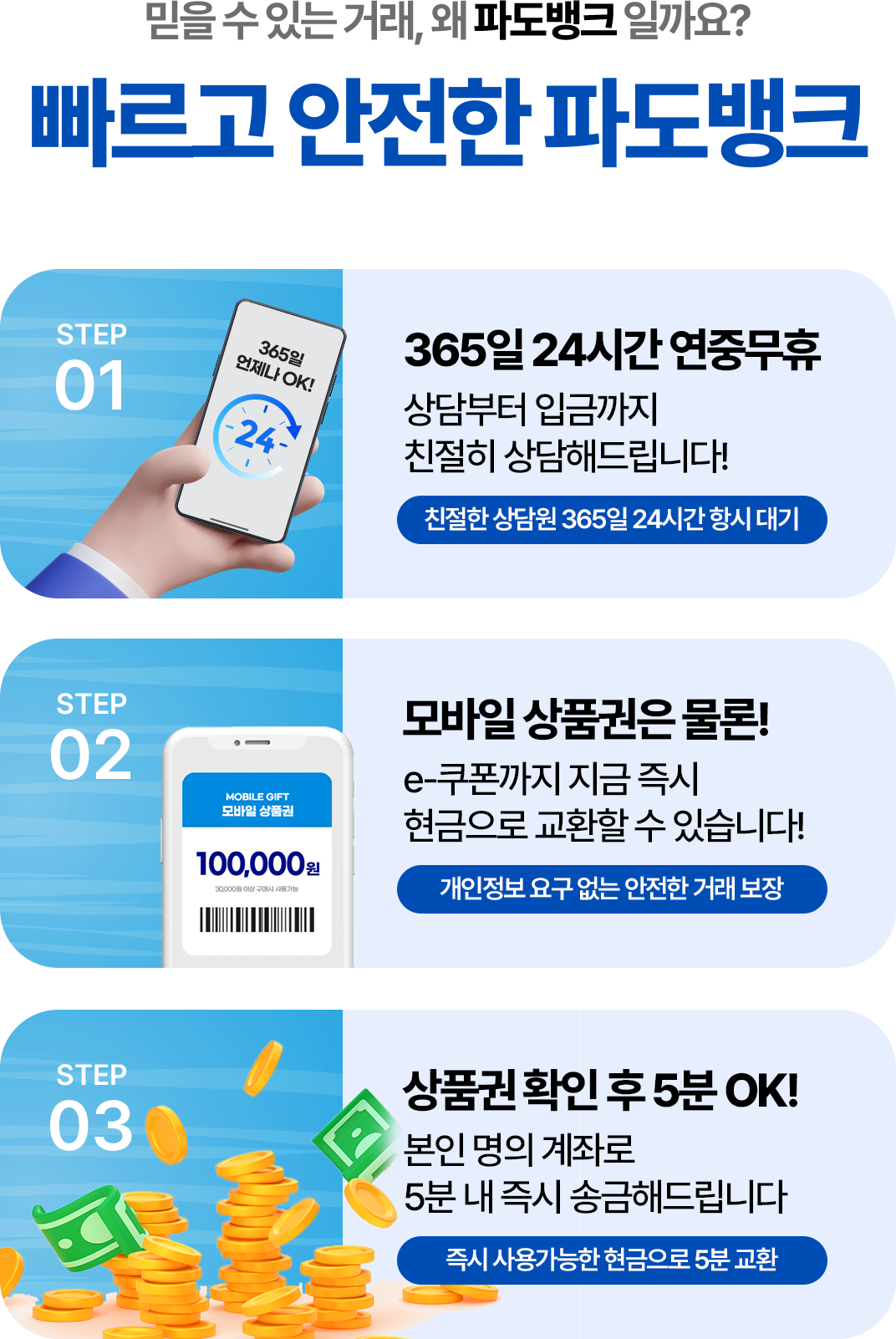 소액결제 현금화 신용카드 현금화 파도뱅크